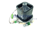 Control Unit, braking system