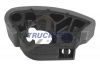 Guides, timing chain