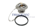 Thermostat, coolant