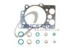 Gasket Set, cylinder head